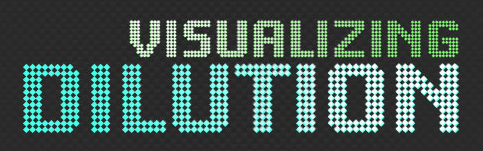 Visualizing dilution