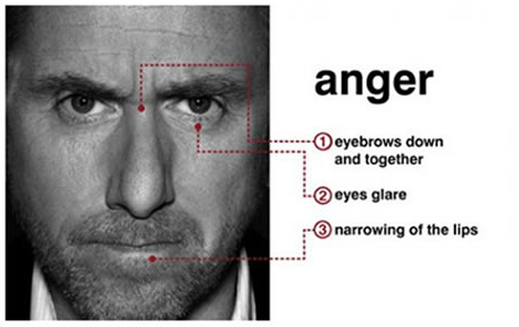 Microexpressions - Anger